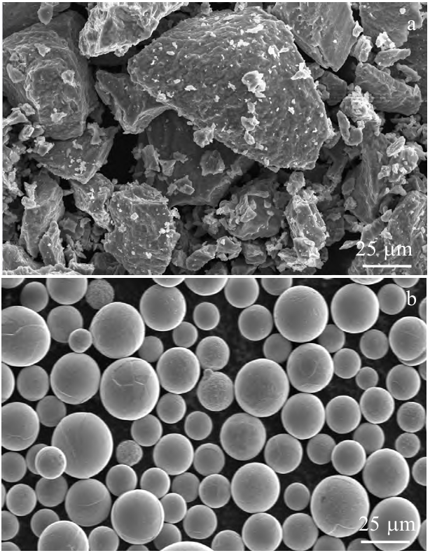 Jak charakterizovat katalyzátory? XPS, XAS, BET, XRD, FT-IR, Raman, SEM, TEM atd